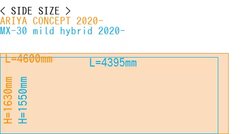 #ARIYA CONCEPT 2020- + MX-30 mild hybrid 2020-